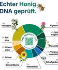 Sinsoma DNA-Trachtanalyse für Honig mit botanischem Pflanzenprofil